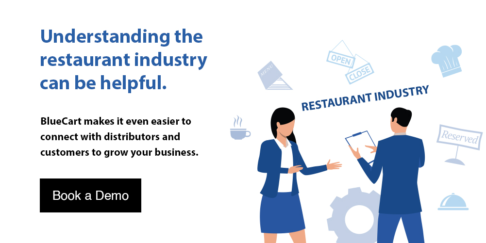 Restaurant Industry demo request
