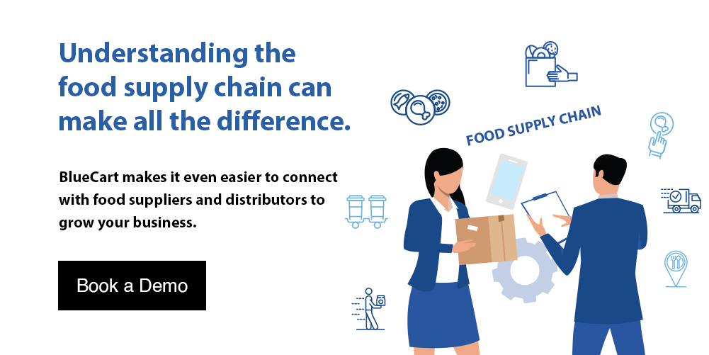 what-is-catering-business-demo