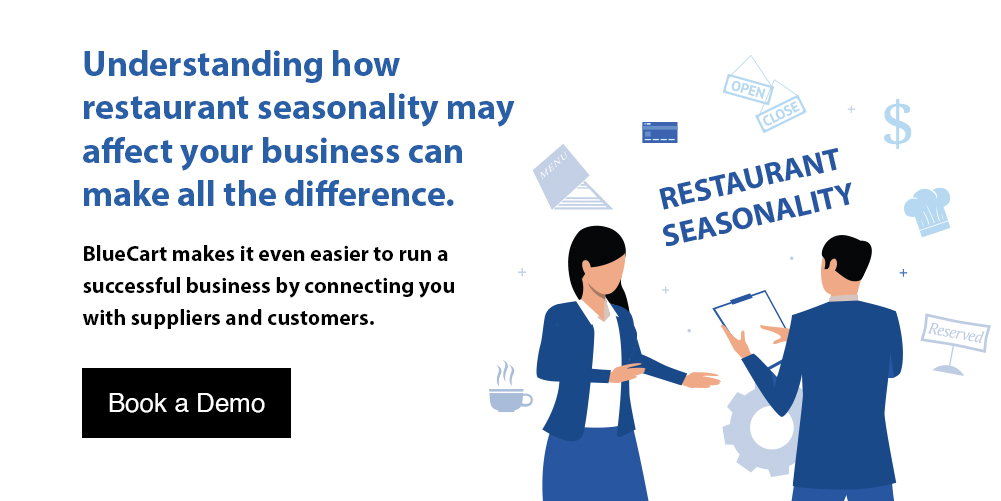 Restaurant seasonality demo request